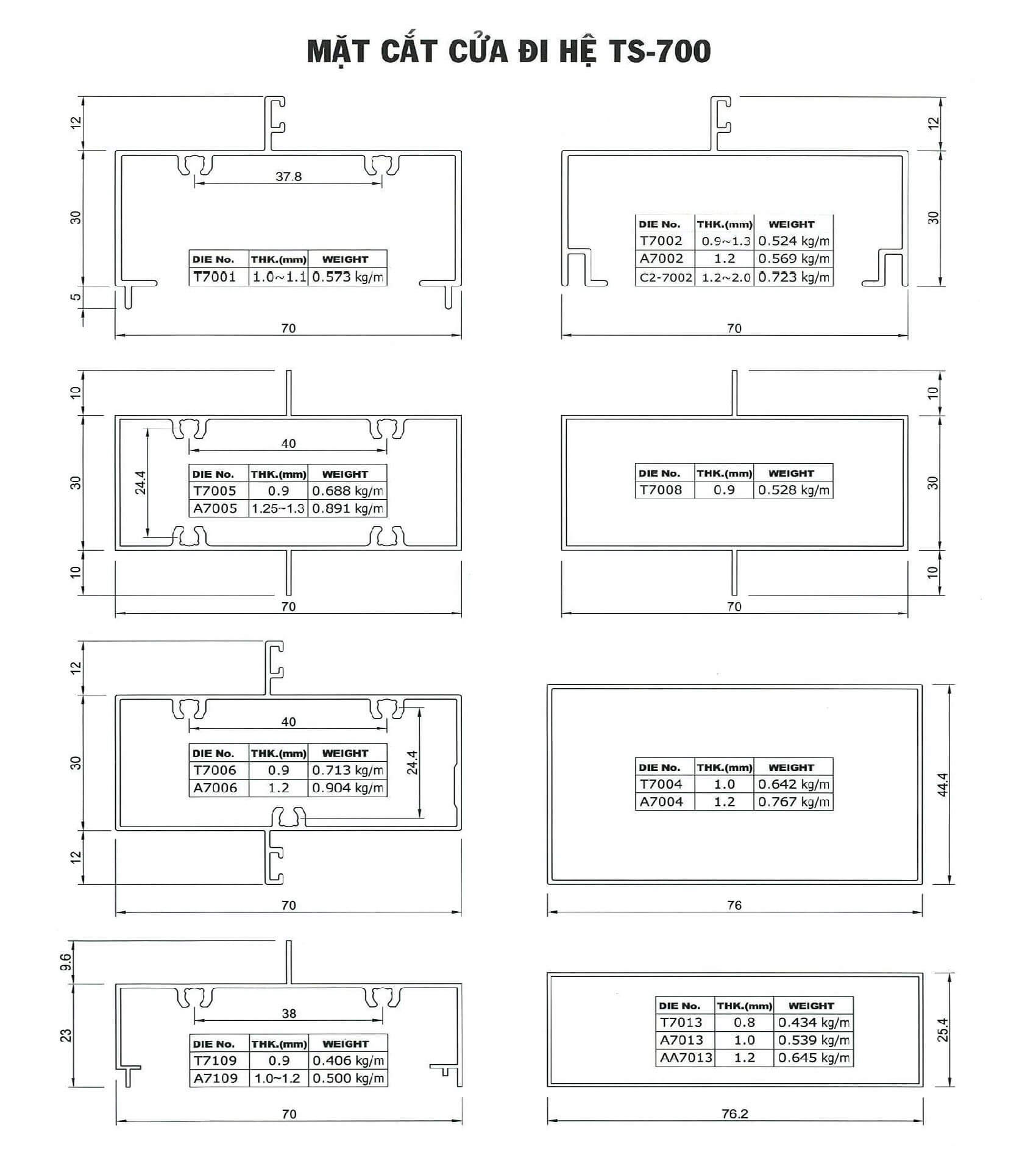 Mat Cat Nhom He 700 1