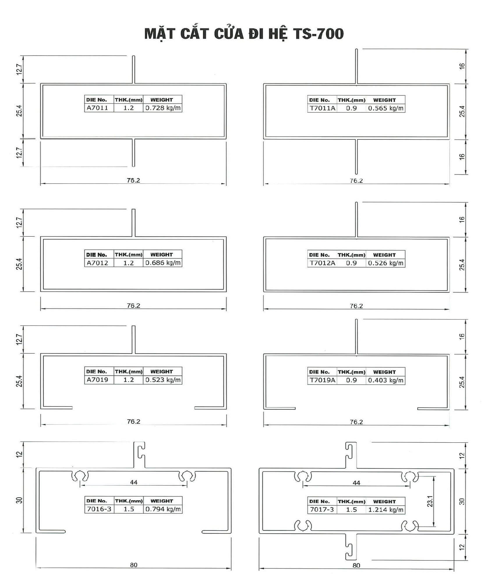 Mat Cat Nhom He 700 2