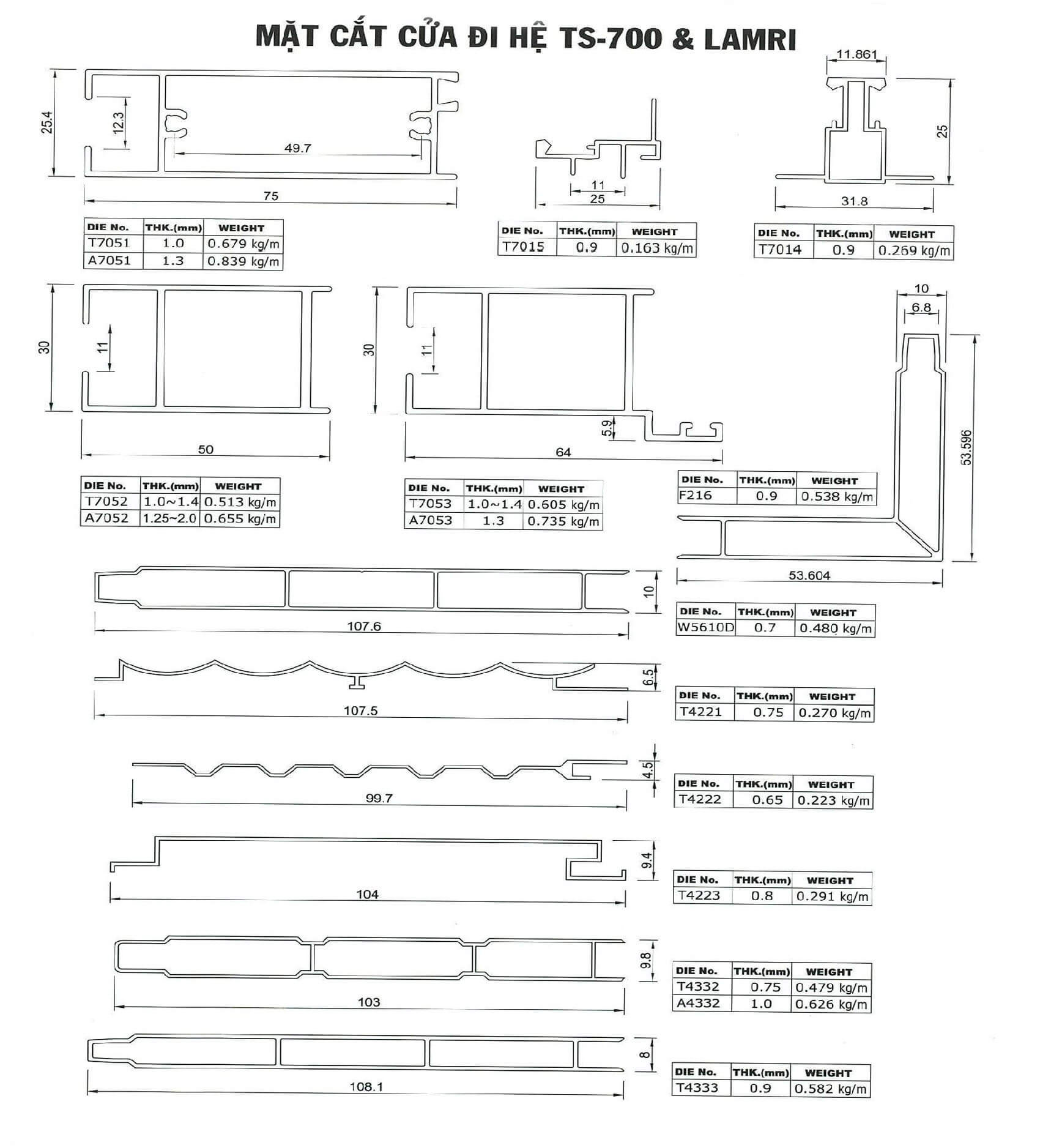 Mat Cat Nhom He 700 3