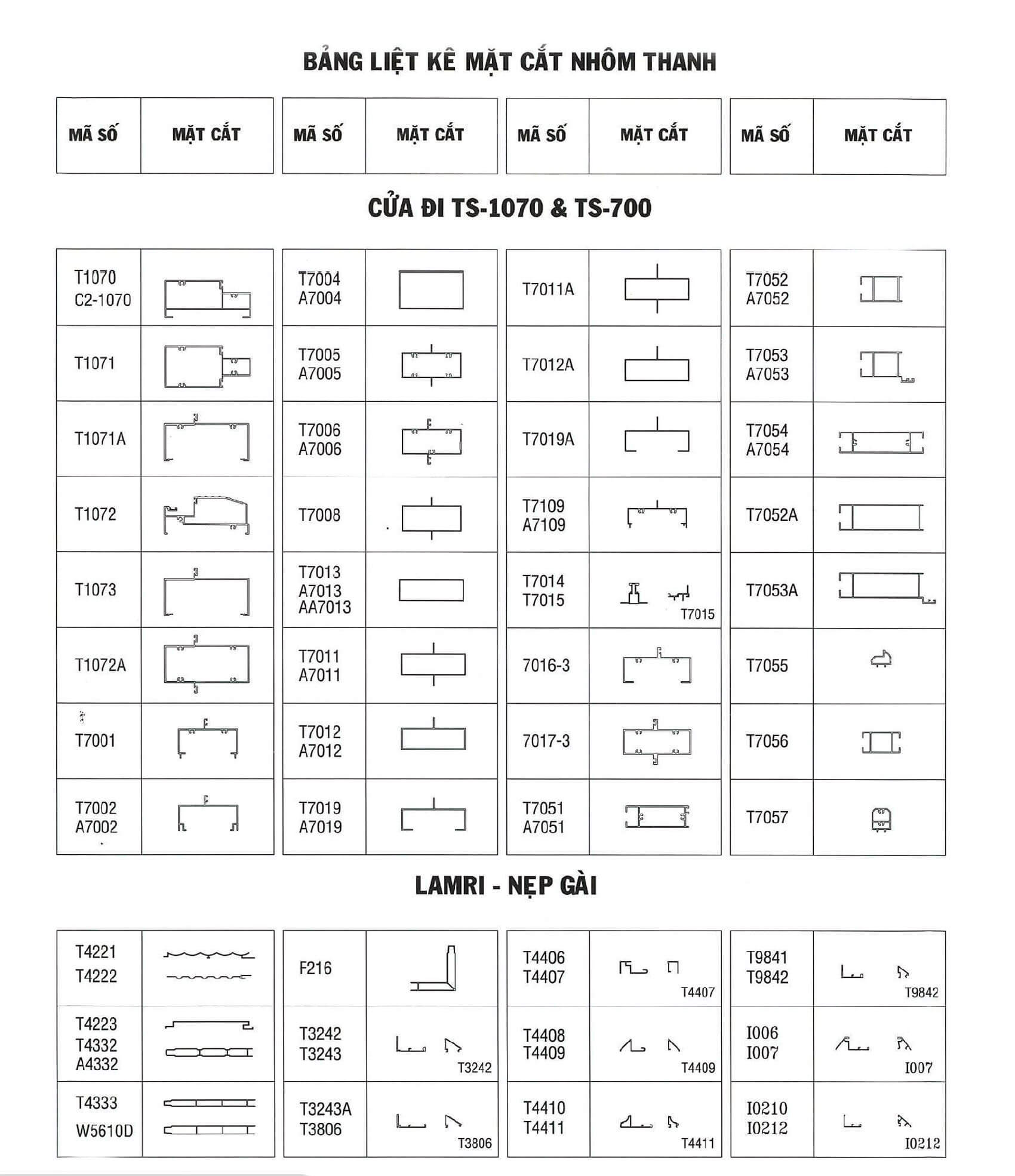 Mat Cat Nhom He 700 4
